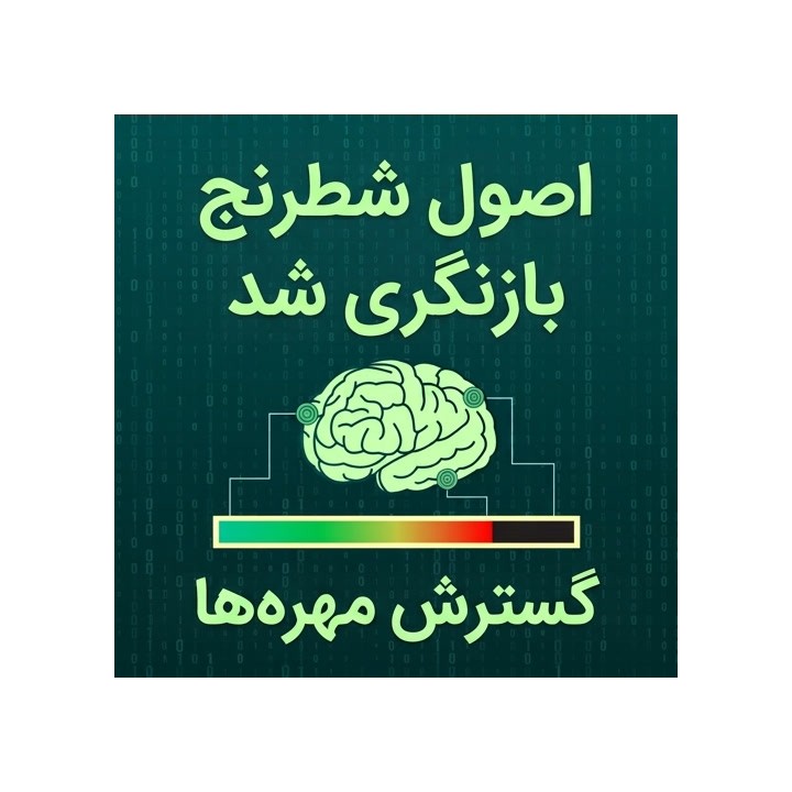 دوره گسترش مهره‌ها در شطرنج - Chess Principles Reloaded: Development
