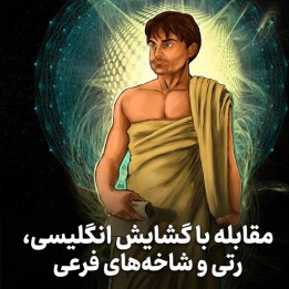 مقابله با گشایش انگلیسی و رتی - استاد بزرگ Sam Shankland
