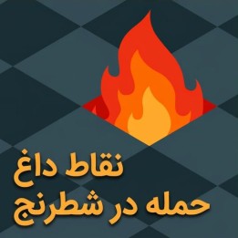 نقاط داغ حمله در شطرنج (Attacking Hotspots in Chess) - آموزش GM Zherebukh