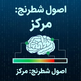 دوره آموزش کنترل مرکز شطرنج - IM Andras Toth