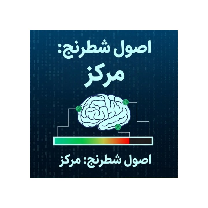 دوره آموزش کنترل مرکز شطرنج - IM Andras Toth