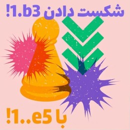 دوره شکست دادن 1.b3 با 1...e5 | آموزش شطرنج NM Elijah Logozar