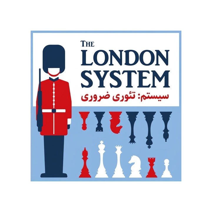 دوره تئوری ضروری سیستم لندن - John Bartholomew