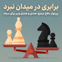 دفاع نیمزو-هندی و هندی وزیر برای سیاه | GM Ernesto Fernández