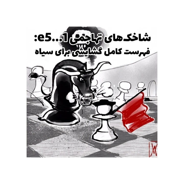 دوره Unleash the Bull: فهرست گشایشی 1...e5 برای سیاه | IM Yuriy Krykun