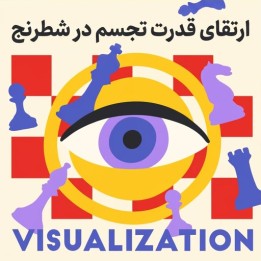 دوره تجسم شطرنج Power Up: Visualization | استاد فیده Viktor Neustroev