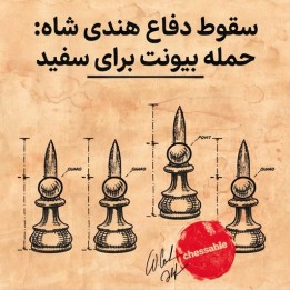 سقاط دفاع هندی شاه: حمله بیونت برای سفید (GM Matthias Wahls)