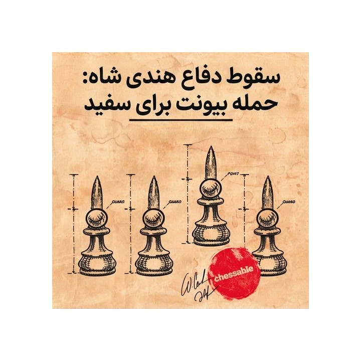 سقاط دفاع هندی شاه: حمله بیونت برای سفید (GM Matthias Wahls)