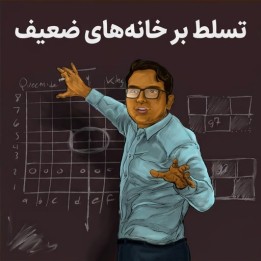 تسلط بر خانه‌های ضعیف شطرنج (Micro-Plans III) - استاد بزرگ Dhopade