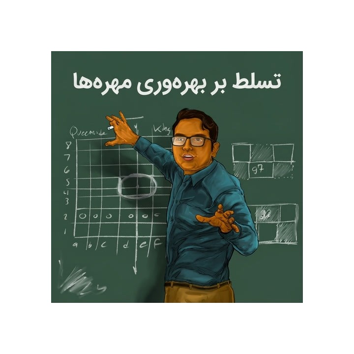 دوره Micro-Plans II: تسلط بر بهره‌وری مهره‌ها - GM Swapnil Dhopade